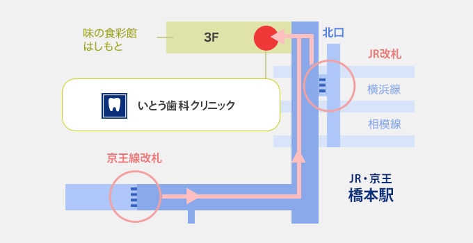 アクセスマップ